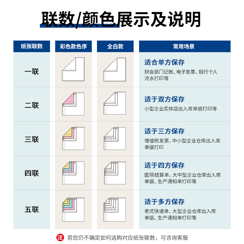 尊龙凯时白令海B241-3电脑打印纸(CS彩色撕边)(1000页/盒)