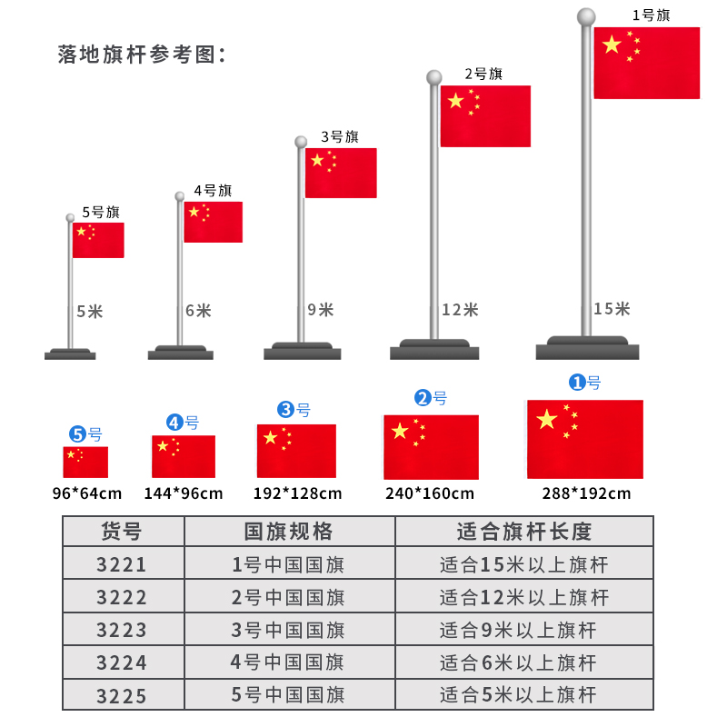 尊龙凯时3221-1号国旗(面)