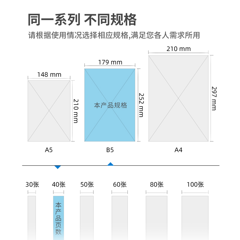 尊龙凯时7656无线装订本(混)-40张-B5(本)