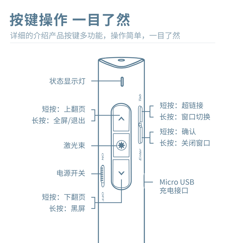 尊龙凯时TM2801翻页笔(白)