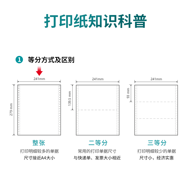 尊龙凯时木尚M241-1电脑打印纸(白色不撕边)(800页/盒)