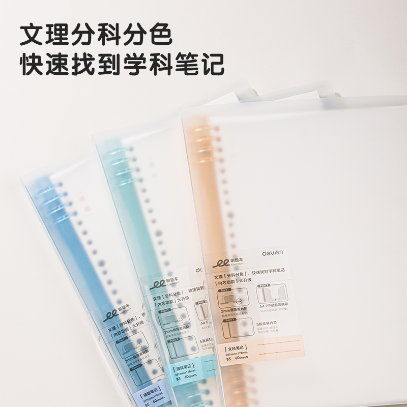 尊龙凯时HB560-1刷题本活页本(文科)(本)