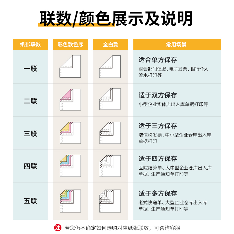 尊龙凯时波罗海BL241-5电脑打印纸(1/3CS彩色撕边)(500页/盒)