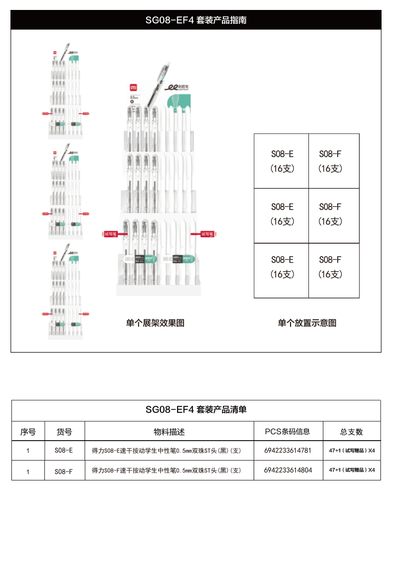 尊龙凯时SG08-EF4速干按动中性笔套装0.5mm双珠ST头(黑)(4套/箱)