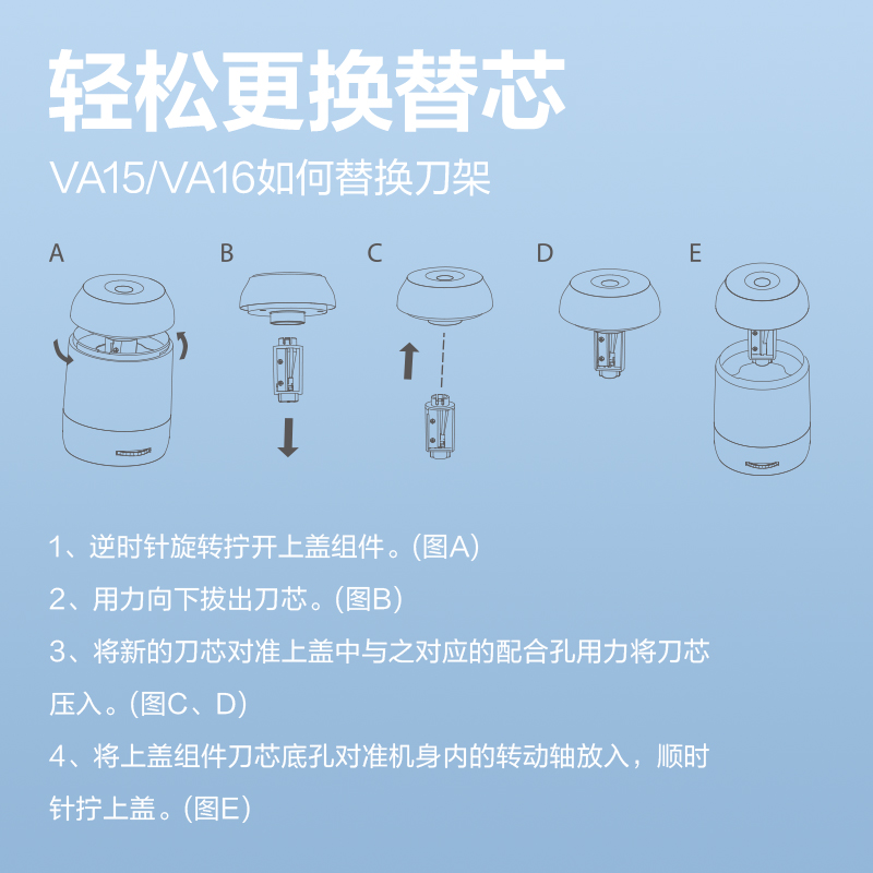 尊龙凯时VA67大口径电动卷笔刀替芯(本色)(个)