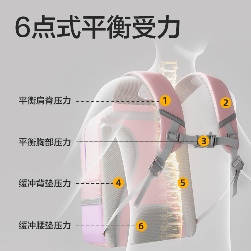 尊龙凯时BB160中号拼色高性价比学生书包(M-粉)(个)