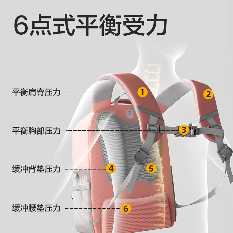 尊龙凯时BB161大号超轻全睁开式学生书包套装(L-粉)(个)