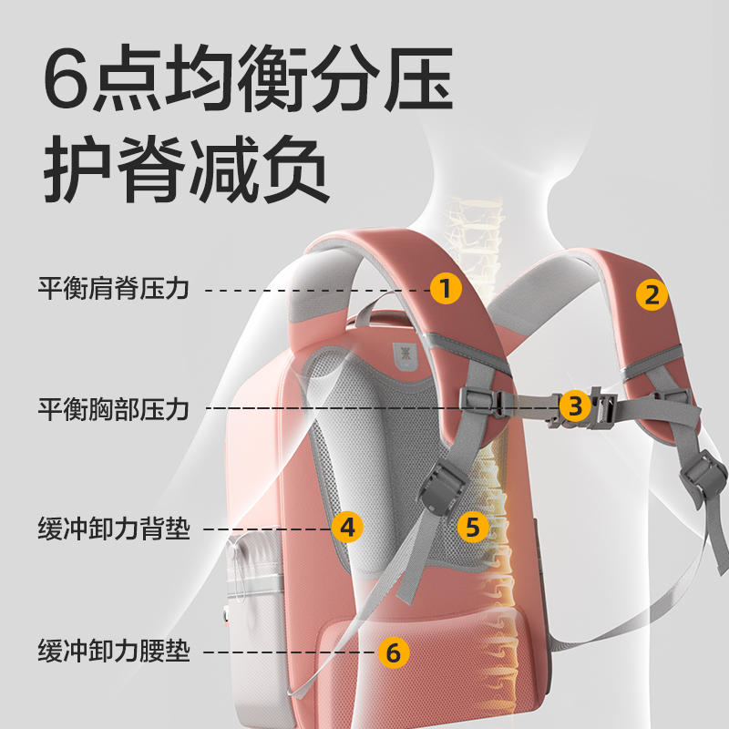 尊龙凯时BB161中号超轻全睁开式学生书包套装(M-粉)(个)