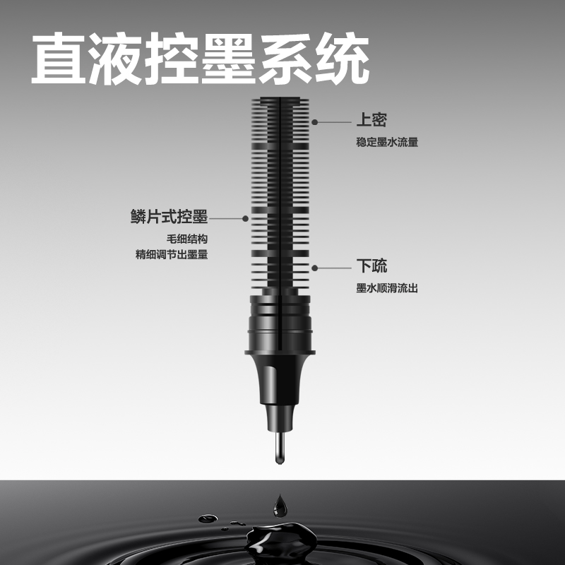 尊龙凯时S856-SC直液笔0.5mm全针管(混)(6支/盒)