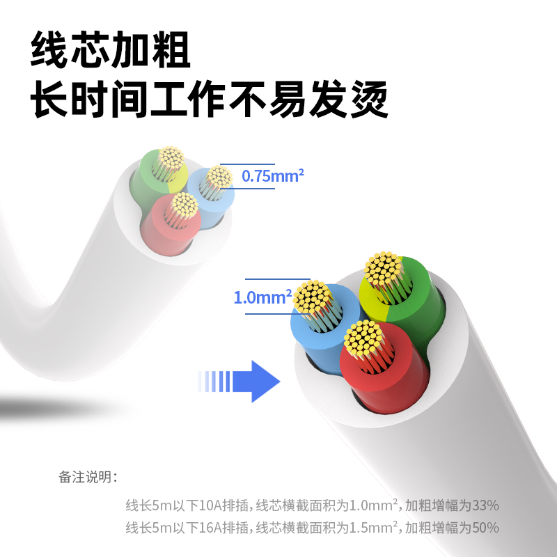 尊龙凯时18158(10)延伸线插座_4+4_10米_PE袋装(白)(个)