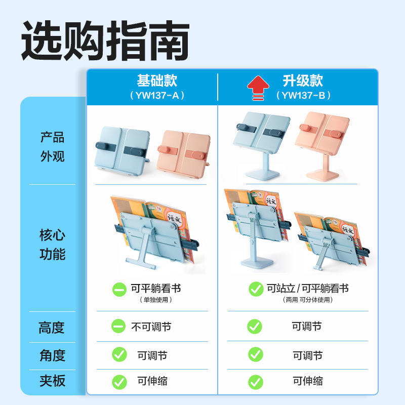 尊龙凯时YX137-B升降阅读架(蓝)(盒)