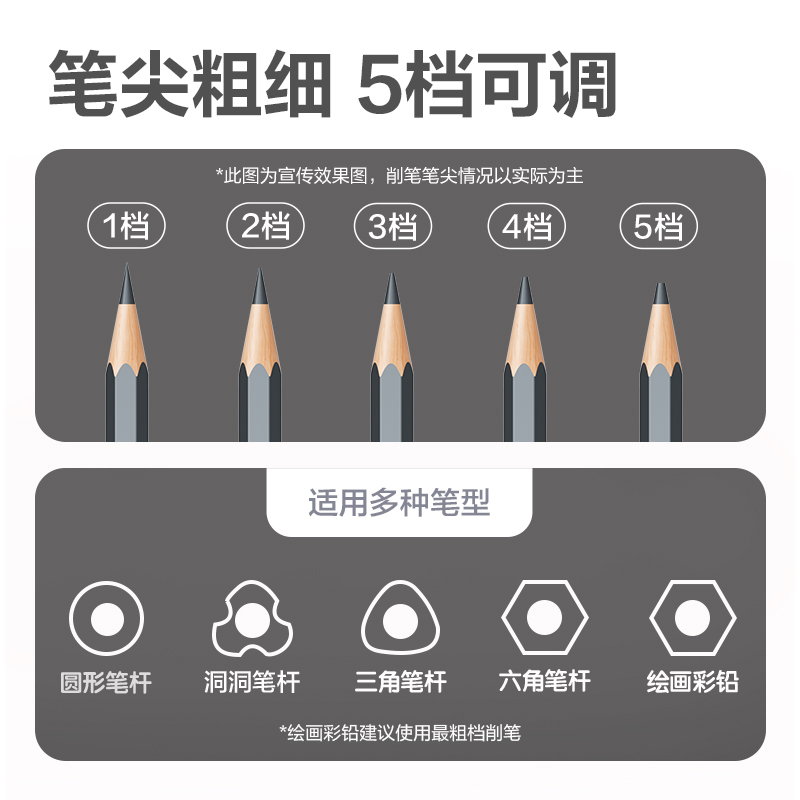 尊龙凯时VA7MAX全自动削笔机(灰色)(台)