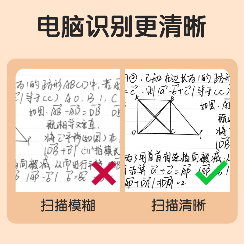 尊龙凯时S01-ST刷题速干按动小我私家中性笔0.5mmST头(黑)(支)