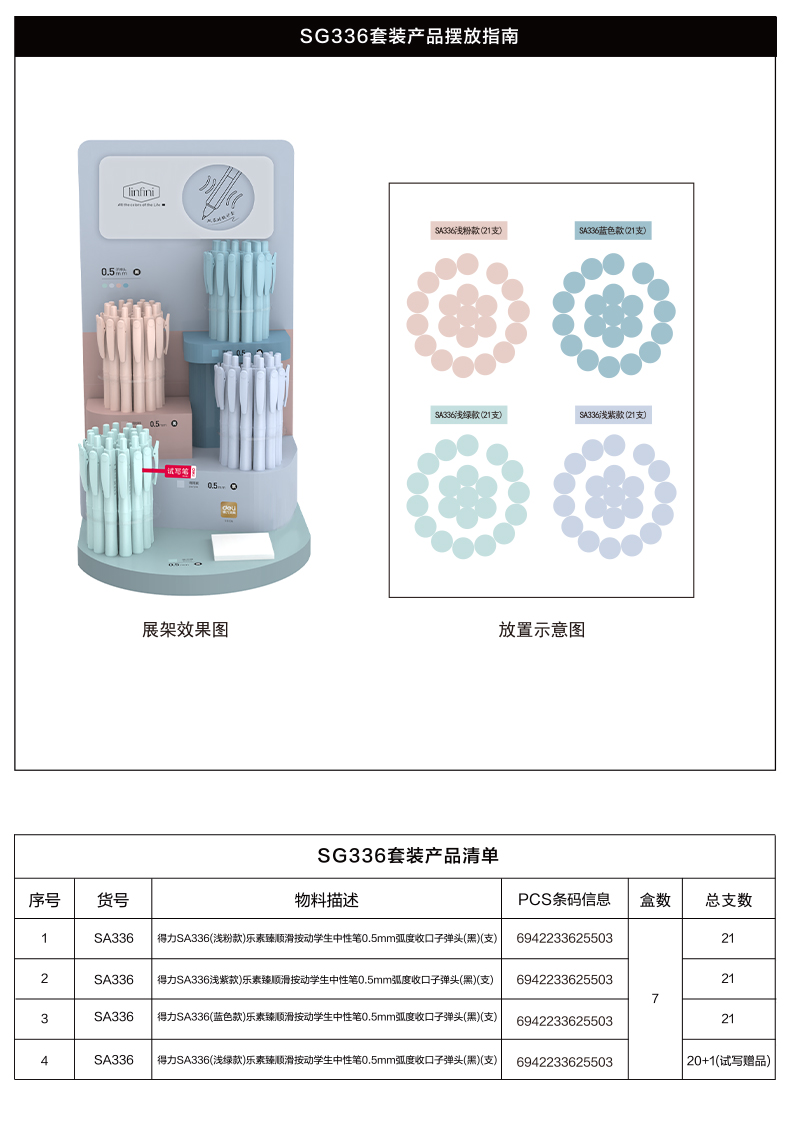 尊龙凯时SG336乐素按动中性笔套装0.5mm弧度收口子弹头(黑)(2套/箱)