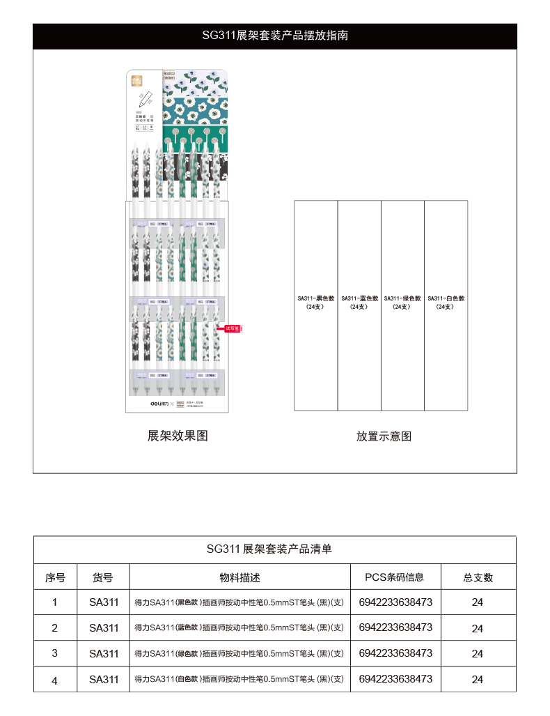 尊龙凯时SG311插画系列速干按动中性笔套装(黑)(4套/箱)