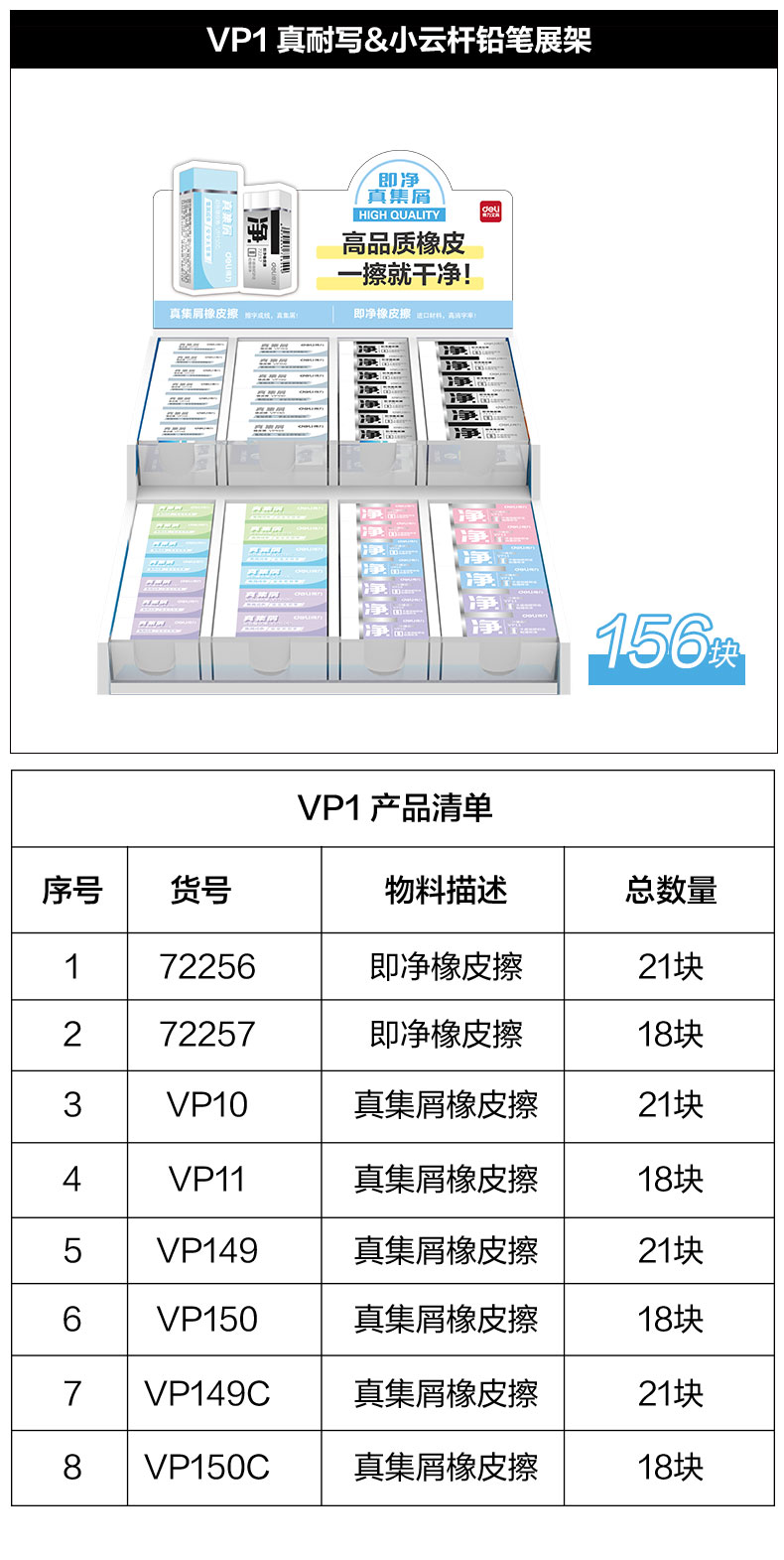 VP1功效性橡皮擦展架套装(混)(套)