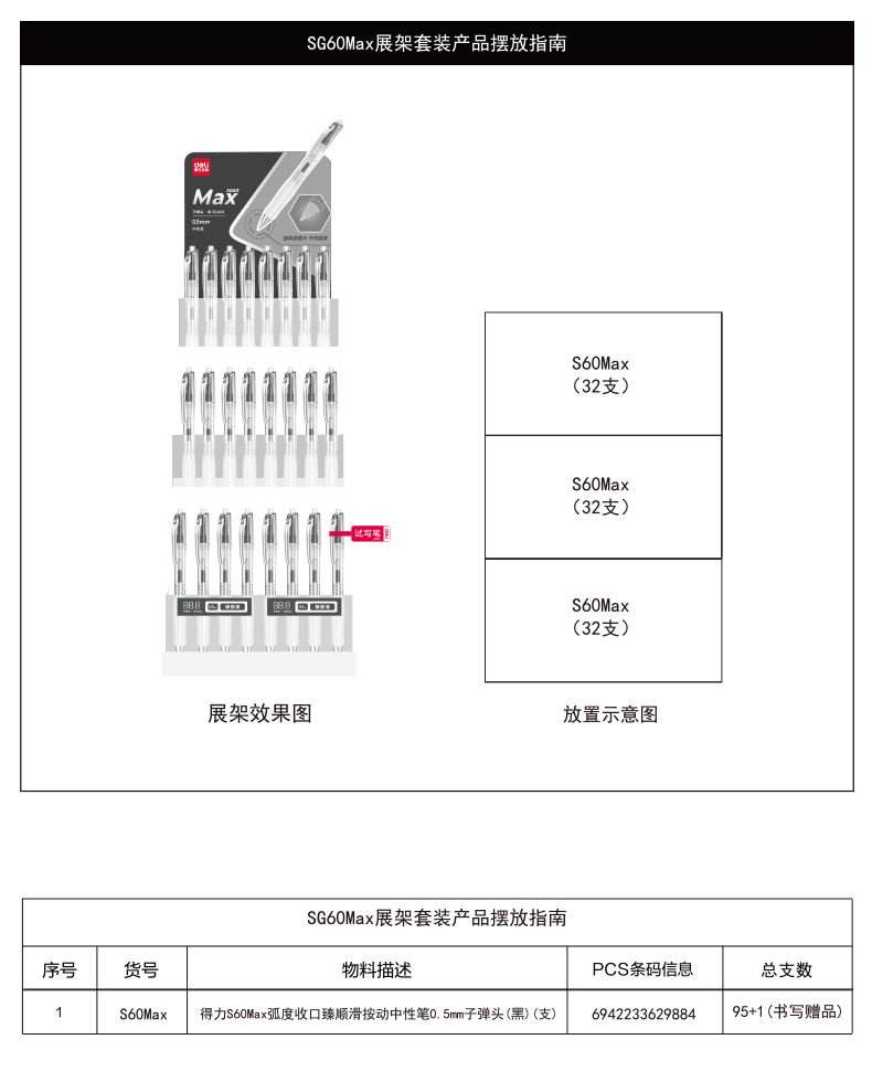 尊龙凯时SG60Max弧度收口臻顺滑按动中性笔套装(黑)(4套/件)