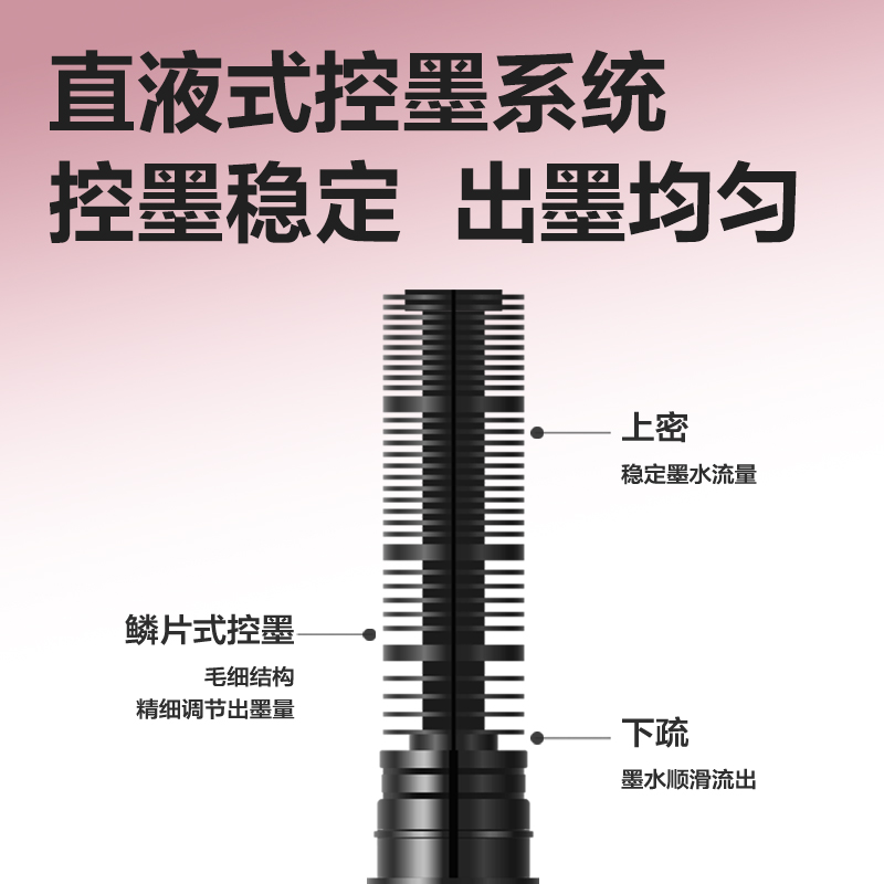 尊龙凯时S856-C8彩色直液式走珠笔0.5mm全针管(混)(8支/盒)