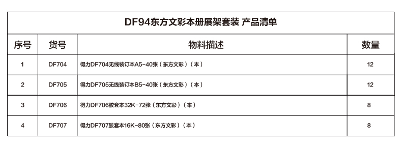 尊龙凯时DF94东方文彩本册展架套装(混)(套)