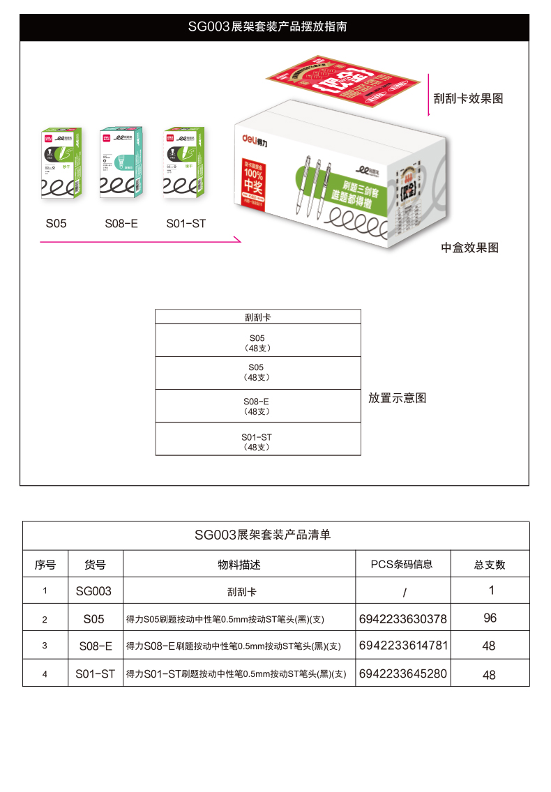 尊龙凯时SG003加油包按动通例中性笔(黑)(8套/箱)