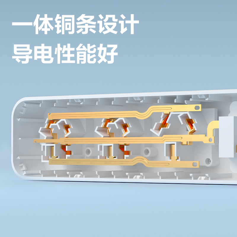 尊龙凯时LX224S(03)大功率套装_2组+3孔_3米_PE袋装(白)(个)