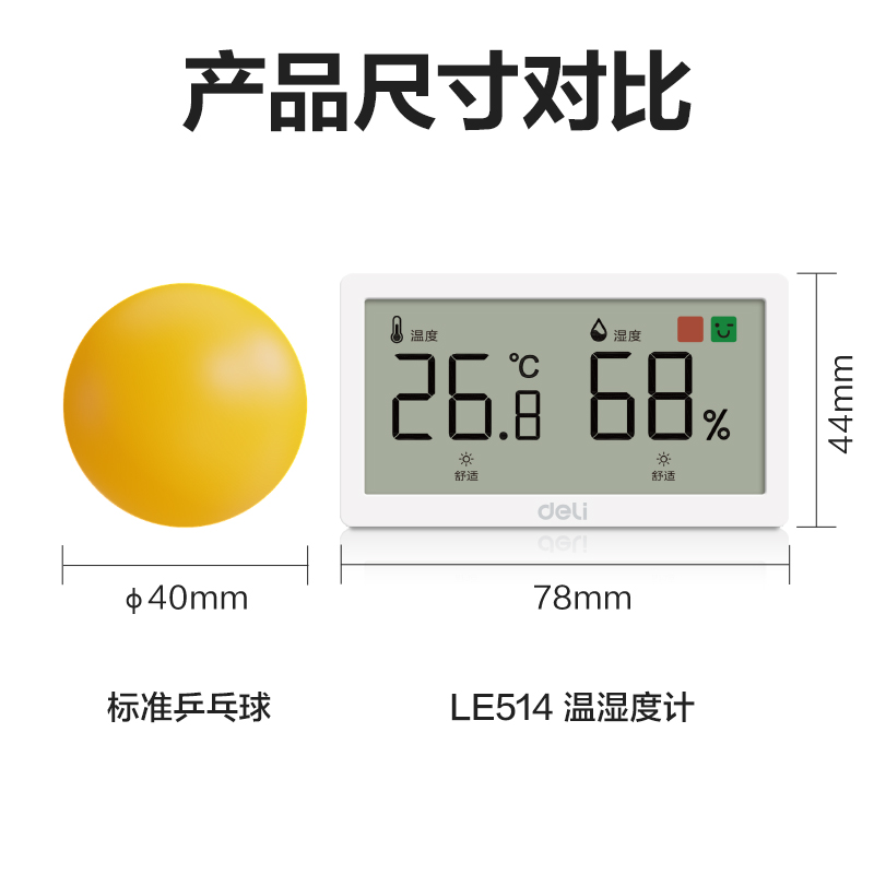 尊龙凯时LE514-电子温湿度计(白)(个)