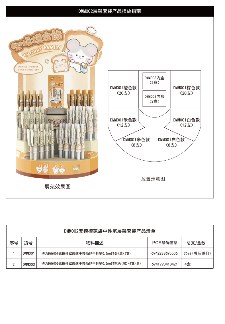 尊龙凯时DMM002兜摸摸家族速干按动IP中性笔展架套装(黑)(96支/架)