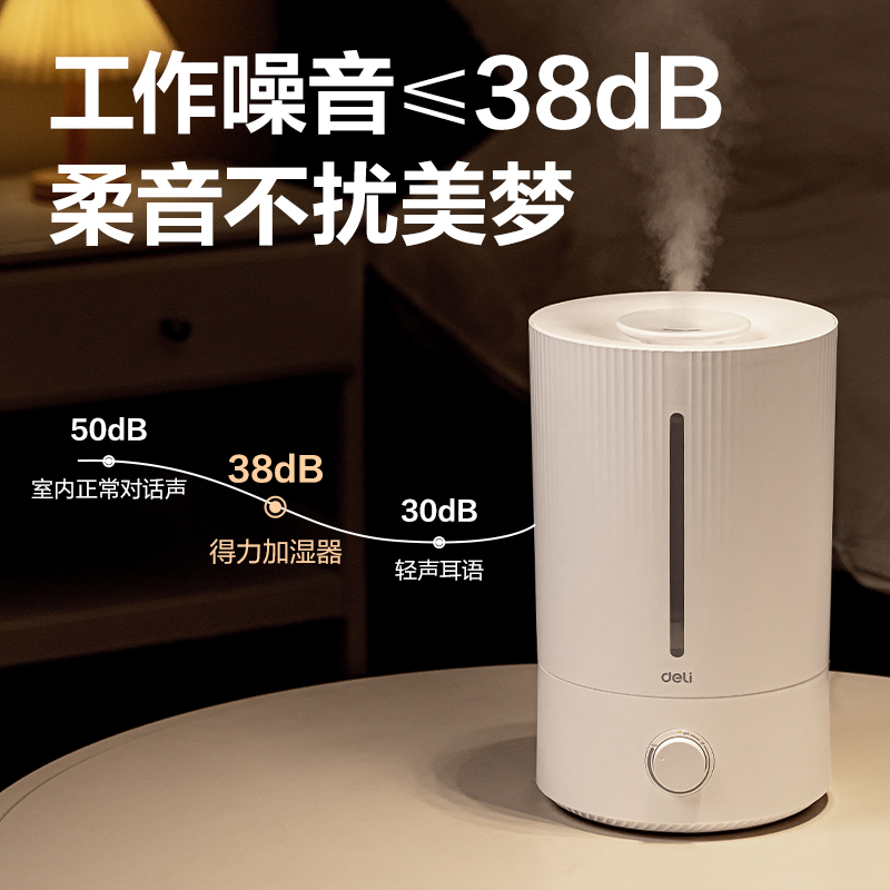 尊龙凯时LE925超声波加湿器(白)(台)